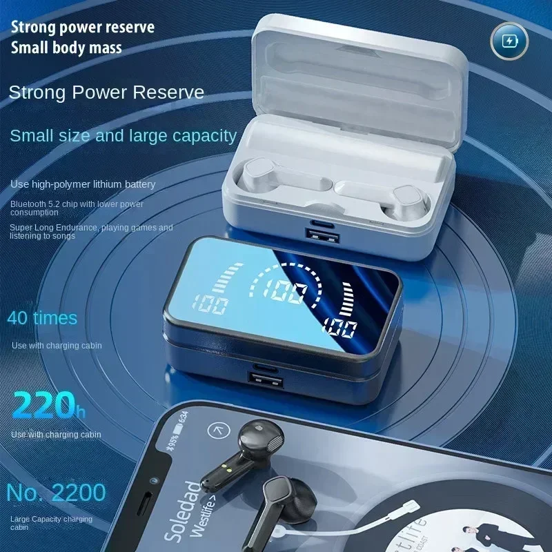 Écouteurs TWS S20, casque sans - Phone Accessories Amazon avis et prix